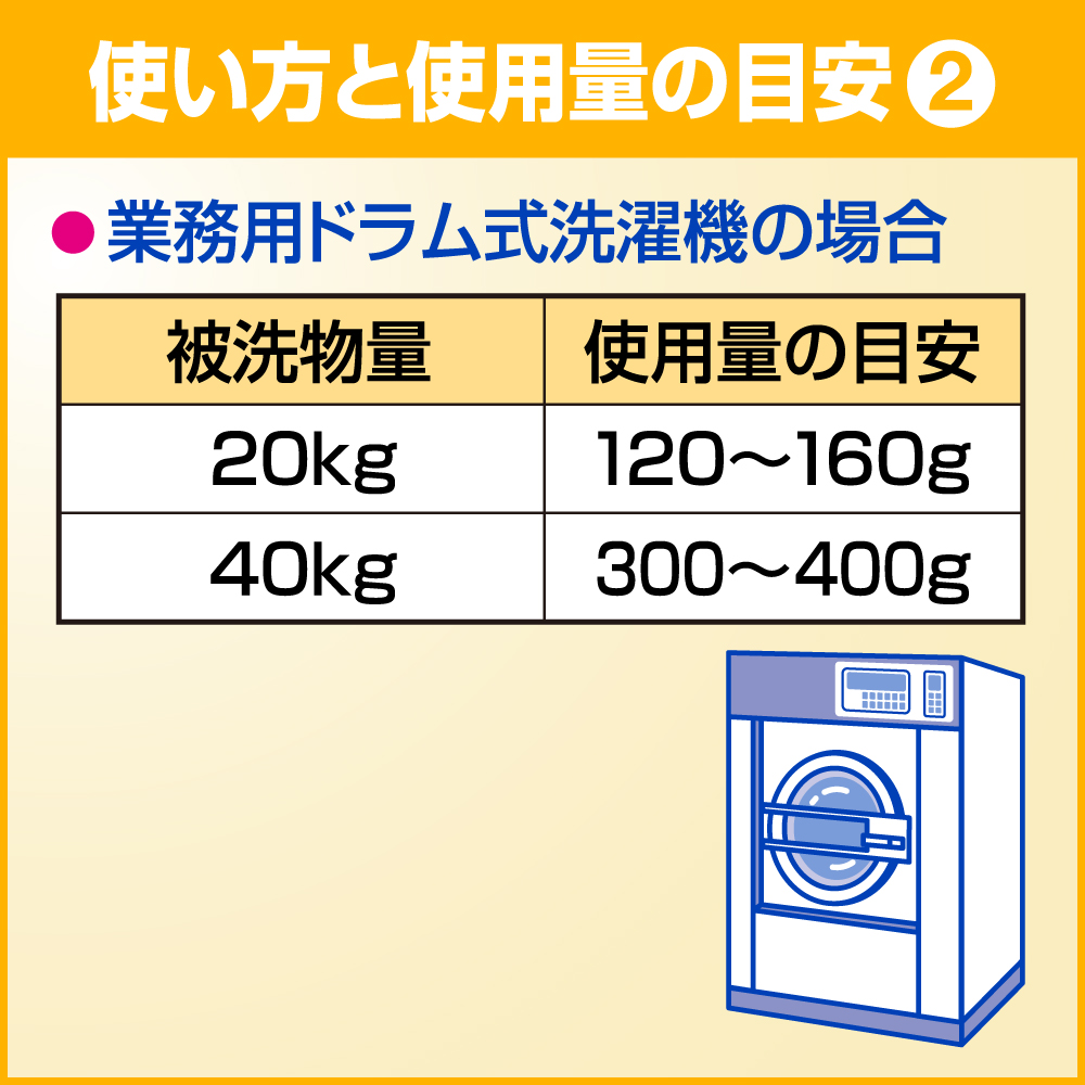 使い方と使用量の目安2　●業務用ドラム式洗濯機の場合　被洗物量20kgに対して　使用量の目安120～160g 被洗物量40kgに対して　使用量の目安300～400g