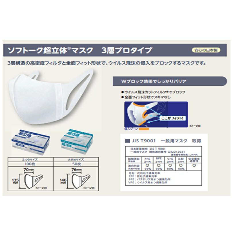 ユニ・チャーム　ソフトーク超立体マスクサージカル ふつうサイズ 1200枚