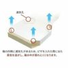 ＜名入れ印刷＞12インチピザボックス(クラフト) 500入 1色刷